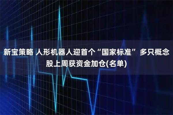 新宝策略 人形机器人迎首个“国家标准” 多只概念股上周获资金加仓(名单)