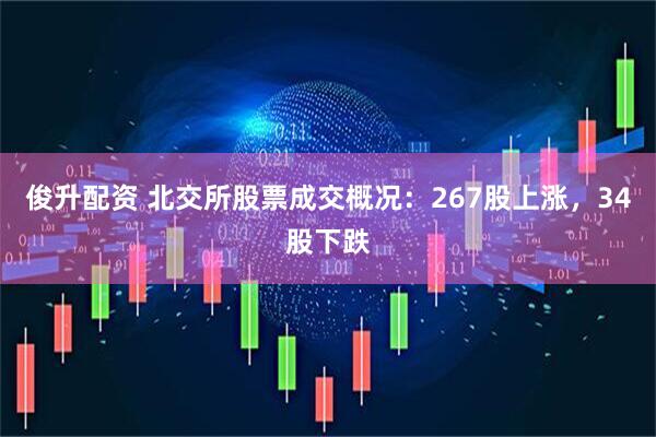 俊升配资 北交所股票成交概况：267股上涨，34股下跌
