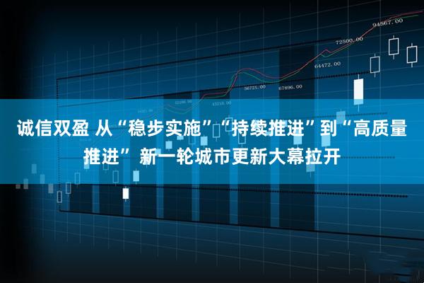 诚信双盈 从“稳步实施”“持续推进”到“高质量推进” 新一轮城市更新大幕拉开